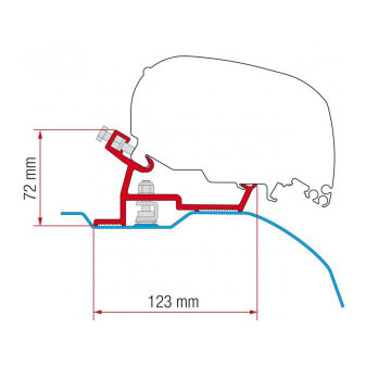 Adaptér na uchycení markýzy Fiamma F65S a F80S do delky 400 cm na střechu Citroën Jumper/Fiat Ducato/Peugeot Boxer X250/X290 L4/H2 (2006-)