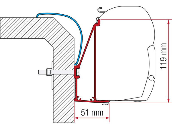 Adaptér na uchycení markýzy Fiamma F45 a F70 délka 400 cm na stěnu Rapido Serie 6