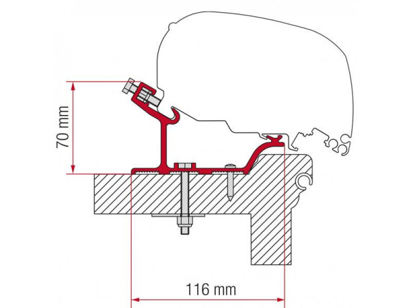 Adaptér Hobby Easy & Ontour na uchycení markýzy Fiamma F65 na střechu karavanu Adria Adora