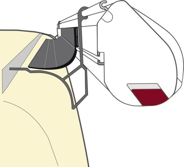 Délka dodávky RainGuard 300 cm