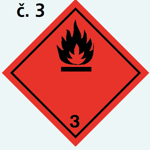 Samolepka ADR 250x250 mm - hořlavé kapaliny